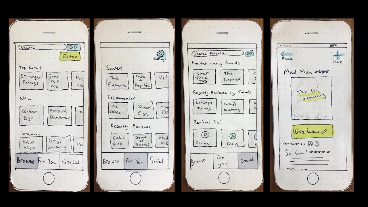 Example of paper prototypes for a mobile application.